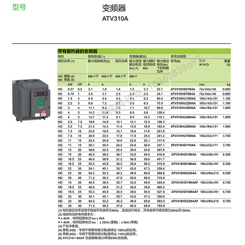 施耐ATV310A变频器型号选型表