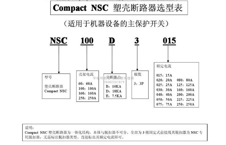 施耐德塑壳断路器如何选型及选型表