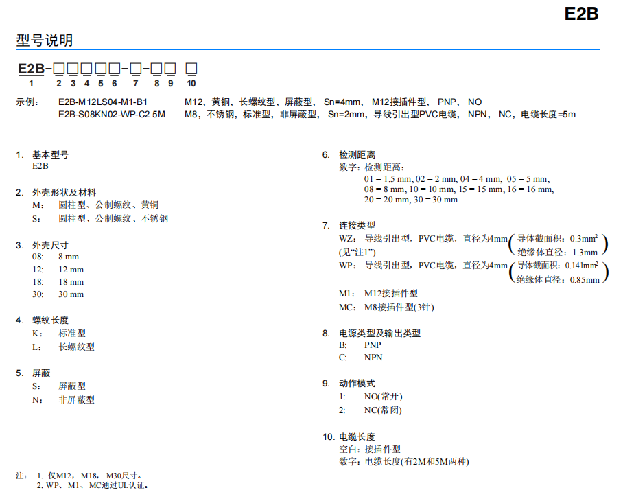 欧姆龙经济型接近传感器E2B系列E2B-M12KN08-WZ-C1传感器型号说明