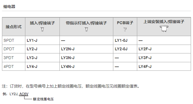 欧姆龙继电器LY4-J系列通用继电器选型表